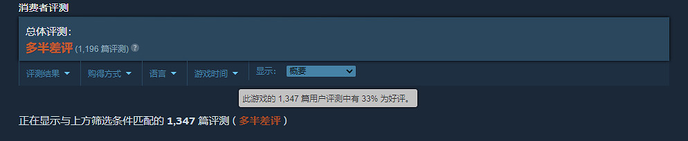 《刺客教條 幻影》視覺圖疑洩露，《森林之子》三度延期