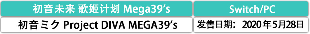 永遠16歲的初音未來 出過多少遊戲? 永遠16歲的初音未來 出過多少遊戲?