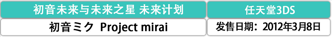 永遠16歲的初音未來 出過多少遊戲? 永遠16歲的初音未來 出過多少遊戲?