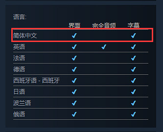 《荒野的召喚垂釣者》Steam多半差評：優化！很急