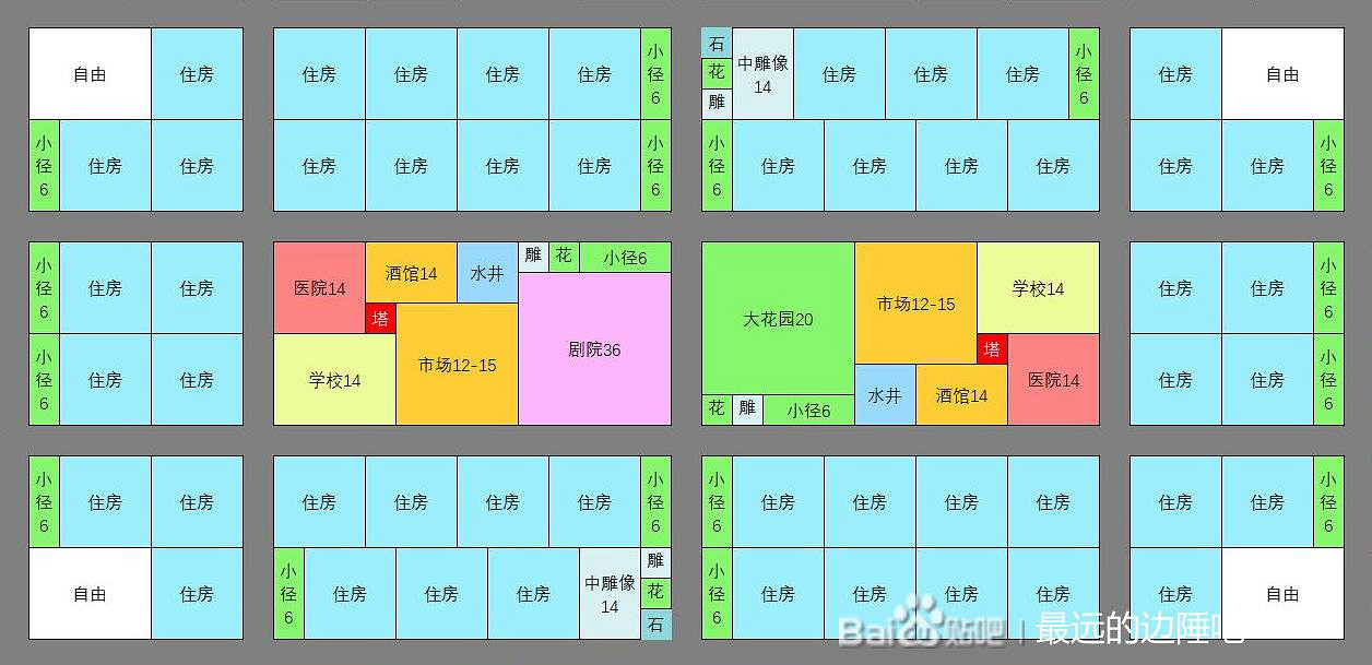 《遙遠邊境》吸引力是什麽？吸引力布局思路分享