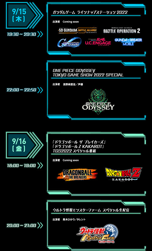 TGS22：萬代特設網站上線！《傳說》系列新情報將至