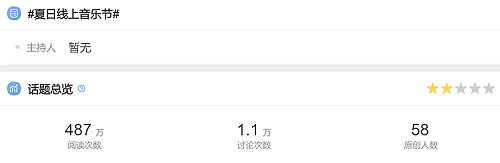 7年坐擁6億使用者!通過一場「狂歡」找到了增長新方向 7年坐擁6億使用者!通過一場「狂歡」找到了增長新方向