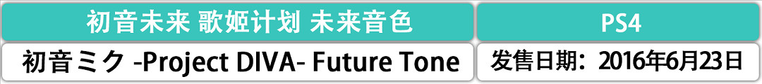 永遠16歲的初音未來 出過多少遊戲? 永遠16歲的初音未來 出過多少遊戲?