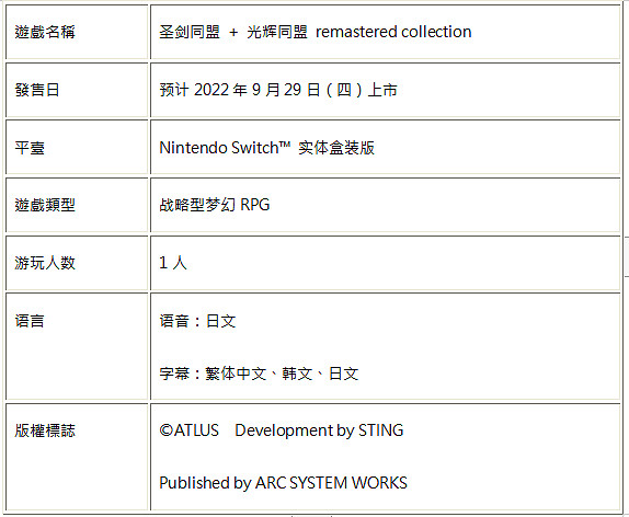 《聖劍同盟 + 光輝同盟 remastered collection》公開預售相關訊息 《聖劍同盟 + 光輝同盟 remastered collection》公開預售相關訊息