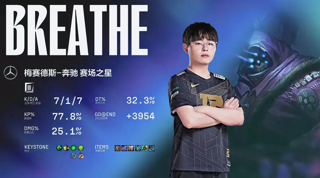 EDG讓2追3戰勝RNG奪得三號種子挺進s12全球總決賽 EDG讓2追3戰勝RNG奪得三號種子挺進s12全球總決賽