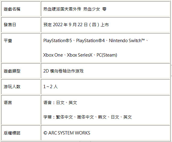 《熱血硬派國夫君外傳 熱血少女 零》中文版確定於9月22日上市! 《熱血硬派國夫君外傳 熱血少女 零》中文版確定於9月22日上市!