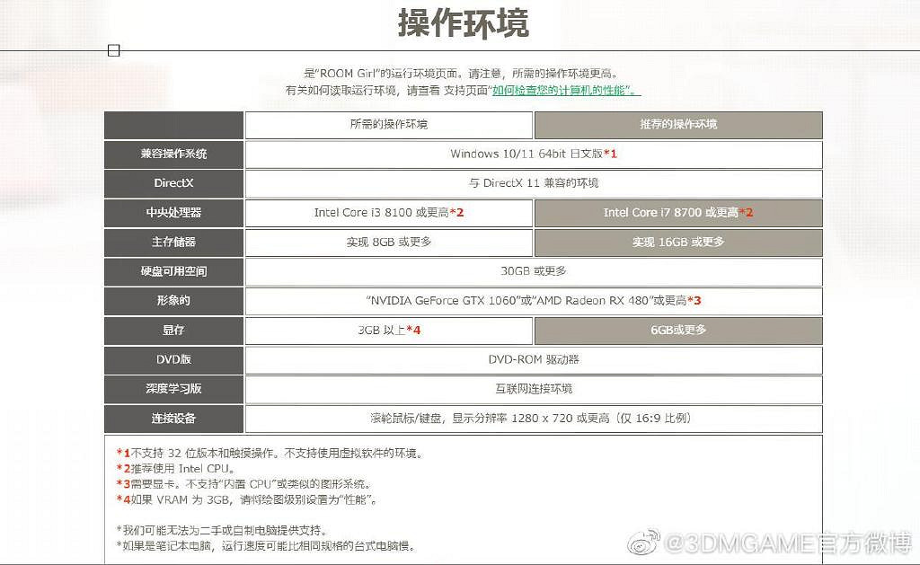 暗黑&amp;守望&amp;決勝時刻將加入 Xbox Game Pass (XGP) ，I社新作1060能一戰否？