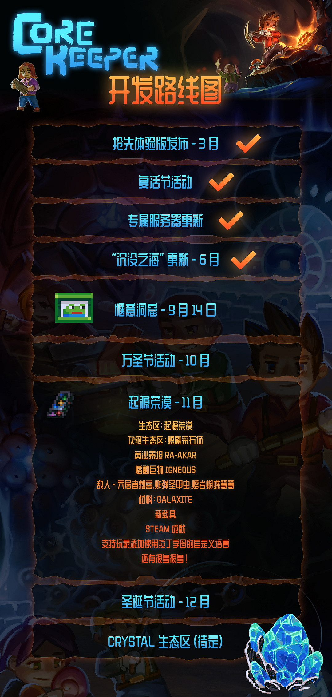 《核心守護者》新開發路線圖 11月大型更新“起源荒漠”