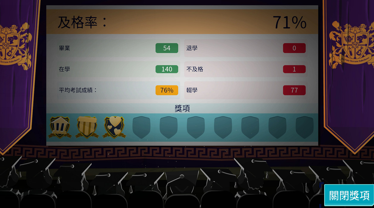 《雙點校園》家裡有礦成就怎麽做？家裡有礦成就攻略