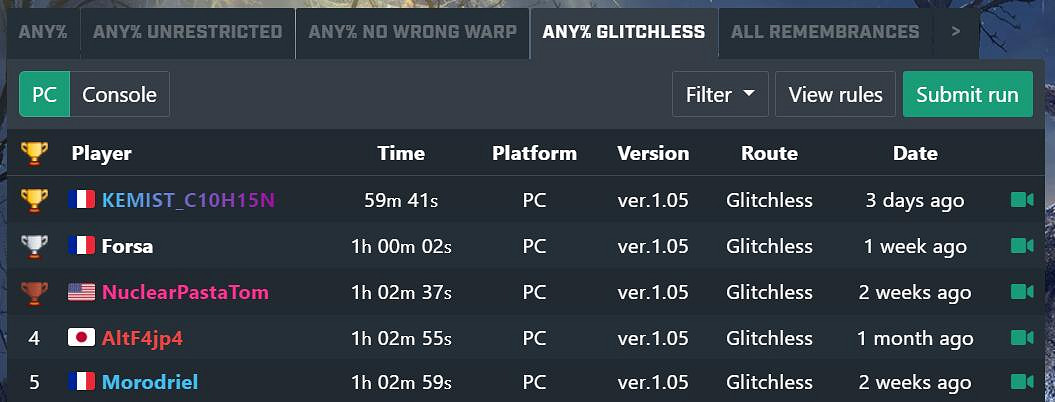 《艾爾登法環》「無邪道速通」首次實現1小時內通關! 《艾爾登法環》「無邪道速通」首次實現1小時內通關!