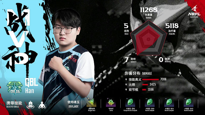 《永劫無間》S2常規賽第一雙周DAY2三排戰況結果匯總 《永劫無間》S2常規賽第一雙周DAY2三排戰況結果匯總