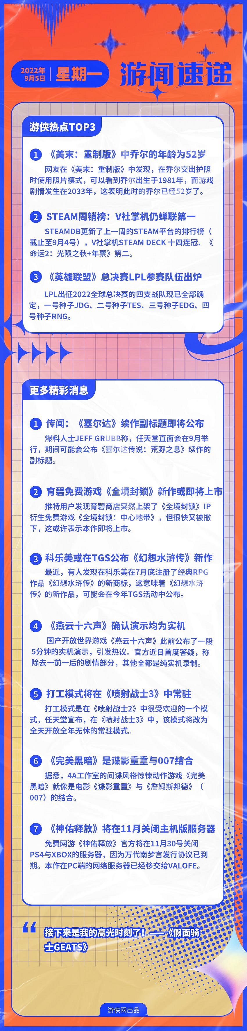 早報:《最後生還者 重製版》中喬爾年齡為52歲