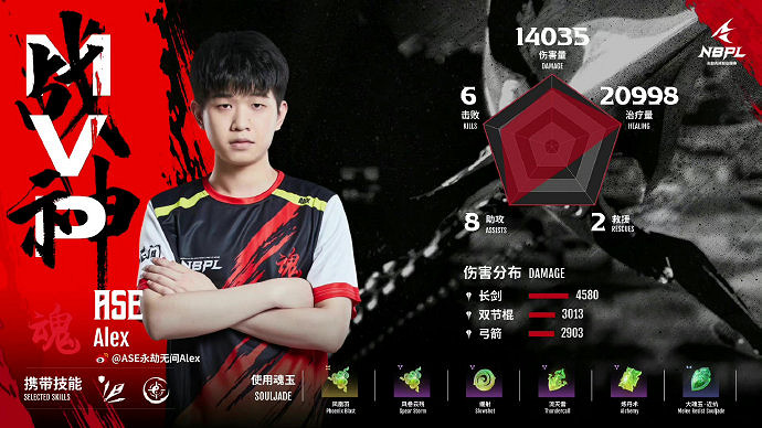 《永劫無間》S2常規賽第一雙周DAY2三排戰況結果匯總 《永劫無間》S2常規賽第一雙周DAY2三排戰況結果匯總