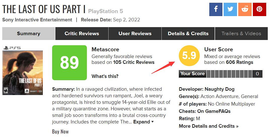 明明可以搶錢 卻把復刻叫重製?《美末重製版》差評如潮