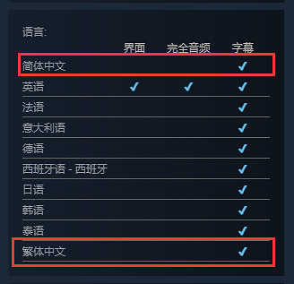 意外失憶流落荒島求生《海島牧歌》正式版登陸Steam 意外失憶流落荒島求生《海島牧歌》正式版登陸Steam