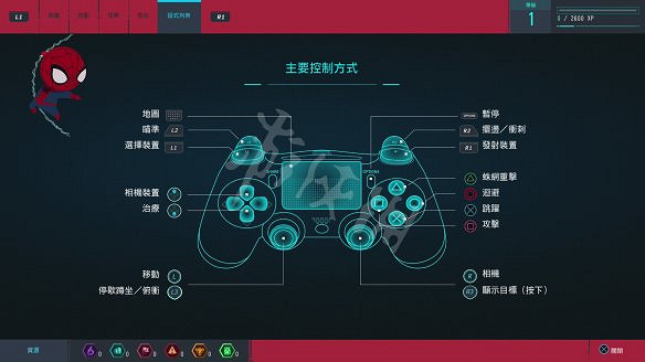 《漫威蜘蛛人:重製版》圖文攻略:全流程全Boss全支線全戰衣 《漫威蜘蛛人:重製版》圖文攻略:全流程全Boss全支線全戰衣