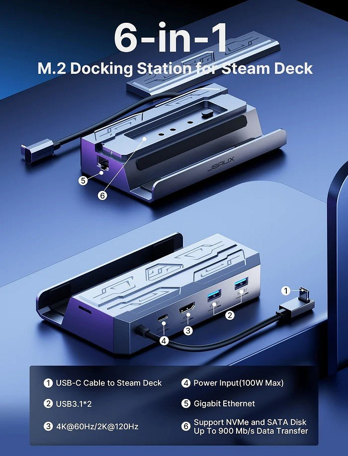 第三方廠商推出Steam Deck掌機強化底座：功能六合一