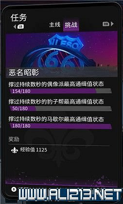 《黑街聖徒重啟版》挑戰任務大全 全挑戰任務獎勵一覽 《黑街聖徒重啟版》挑戰任務大全 全挑戰任務獎勵一覽
