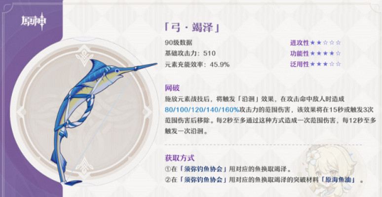 《原神》竭澤適合誰用?竭澤適用角色介紹 《原神》竭澤適合誰用?竭澤適用角色介紹