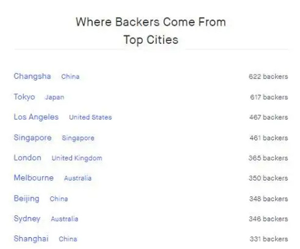 馬頭社，你要不翻譯翻譯，什麽叫自願？