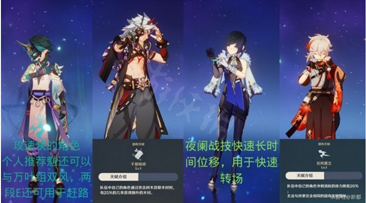 《原神》證悟木怎麽速刷？證悟木速刷方法介紹