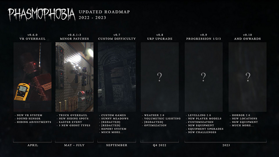 《恐鬼症》本月將推出自定義難度 並公布新路線圖