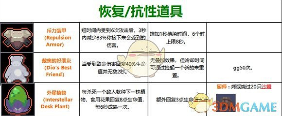 《雨中冒險》道具大全 全道具介紹一覽