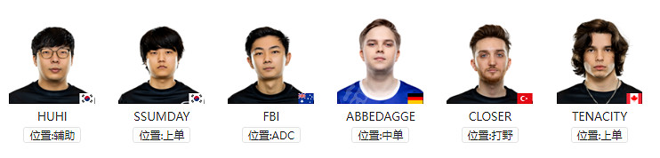 《英雄聯盟》S12有哪些隊伍參加?S12世界賽各參賽戰隊匯總 《英雄聯盟》S12有哪些隊伍參加?S12世界賽各參賽戰隊匯總