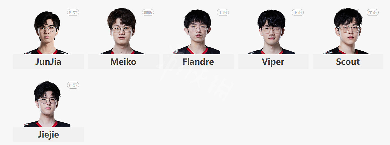 《英雄聯盟》S12有哪些隊伍參加?S12世界賽各參賽戰隊匯總 《英雄聯盟》S12有哪些隊伍參加?S12世界賽各參賽戰隊匯總