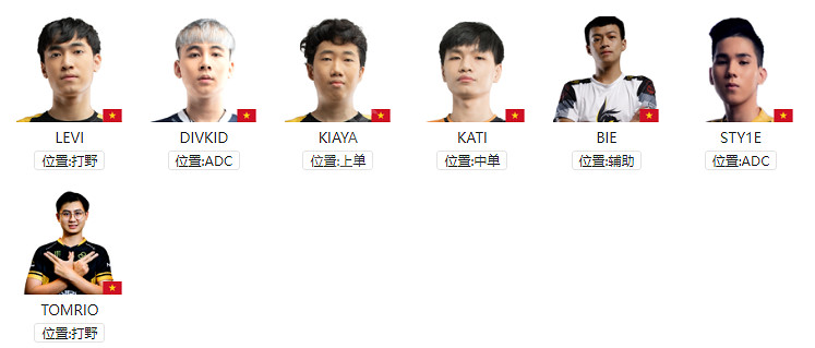 《英雄聯盟》S12有哪些隊伍參加?S12世界賽各參賽戰隊匯總 《英雄聯盟》S12有哪些隊伍參加?S12世界賽各參賽戰隊匯總