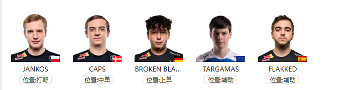 《英雄聯盟》S12有哪些隊伍參加?S12世界賽各參賽戰隊匯總 《英雄聯盟》S12有哪些隊伍參加?S12世界賽各參賽戰隊匯總