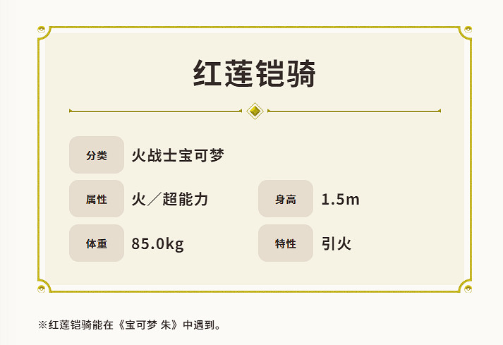《寶可夢:朱/紫》第4彈預告!展示新寶可夢 新角色等 《寶可夢:朱/紫》第4彈預告!展示新寶可夢 新角色等