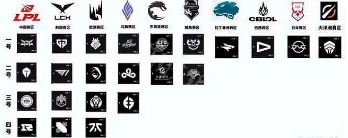 《英雄聯盟》S12參賽隊伍有哪些？S12參賽隊伍介紹