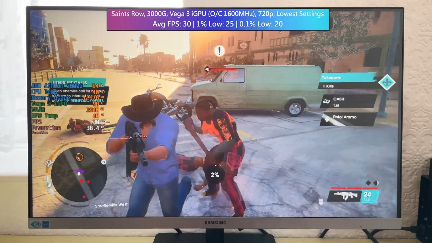 《黑街聖徒：重啟版》核顯測試影片：優化表現優秀！