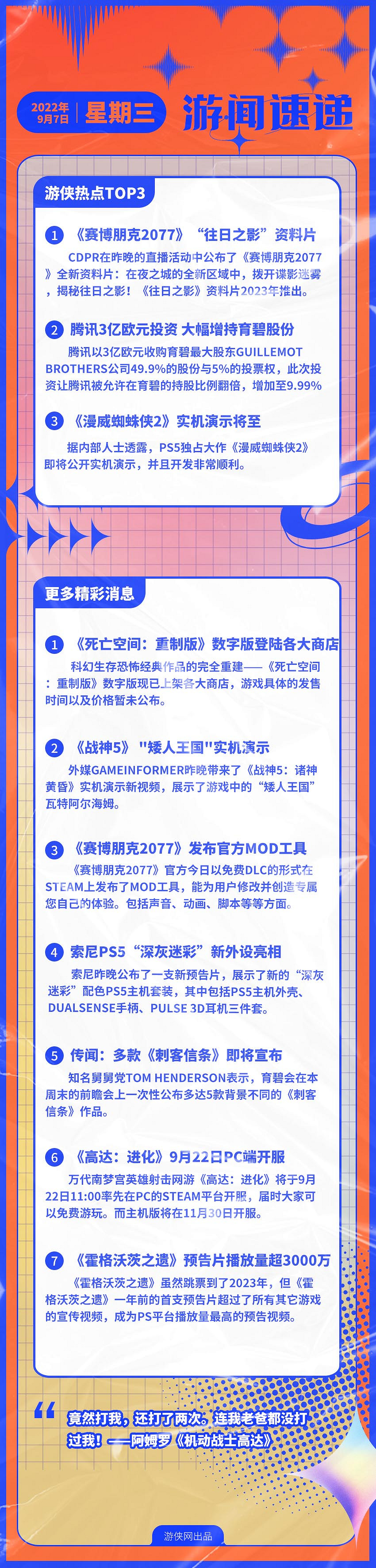 早報：《2077》資料片 《漫威蜘蛛人2》實機將來有可能至