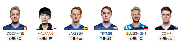 《英雄聯盟》S12有哪些隊伍參加?S12世界賽各參賽戰隊匯總 《英雄聯盟》S12有哪些隊伍參加?S12世界賽各參賽戰隊匯總