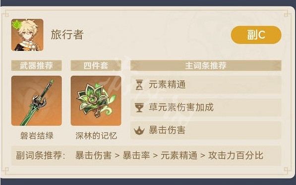 《原神》刻晴超激化流怎麽玩？刻晴超激化流配裝推薦