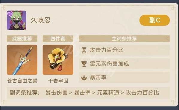 《原神》刻晴超激化流怎麽玩？刻晴超激化流配裝推薦