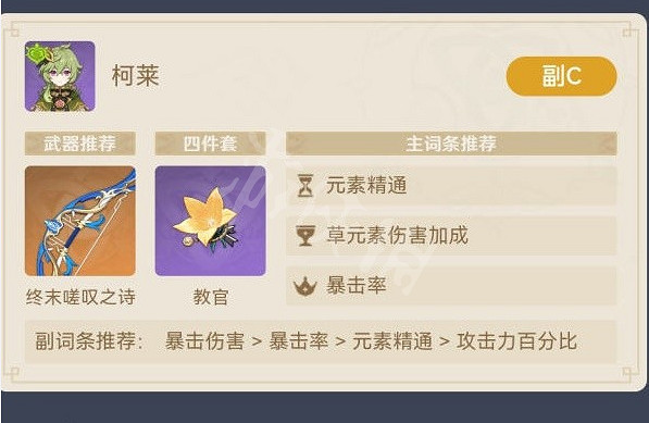 《原神》刻晴超激化流怎麽玩？刻晴超激化流配裝推薦