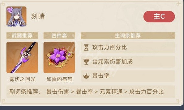 《原神》刻晴超激化流怎麽玩？刻晴超激化流配裝推薦