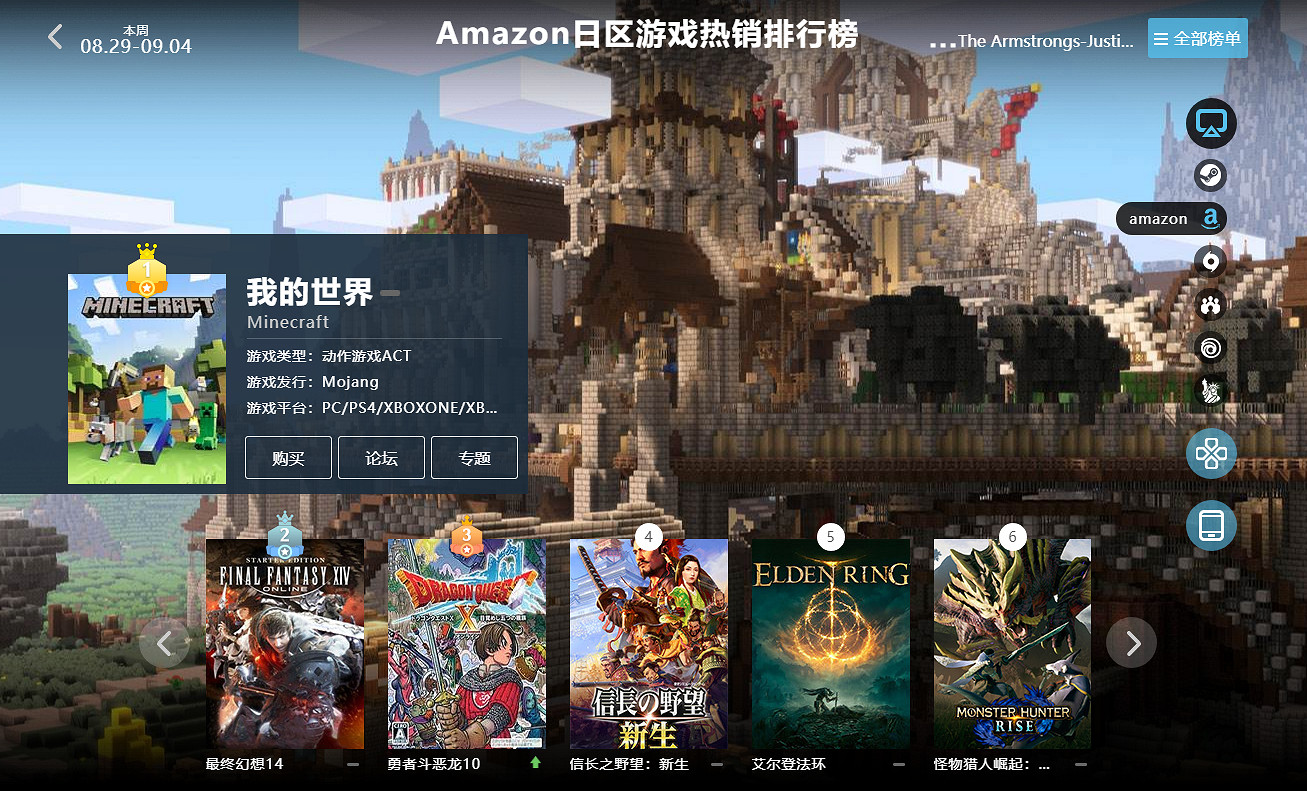 08.29-09.04全球遊戲銷量榜:《JOJO群星之戰R》霸榜