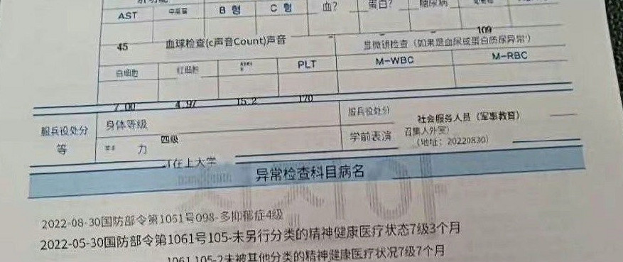 《LOL》前職業選手imp確診為精神病四級！免除服兵役