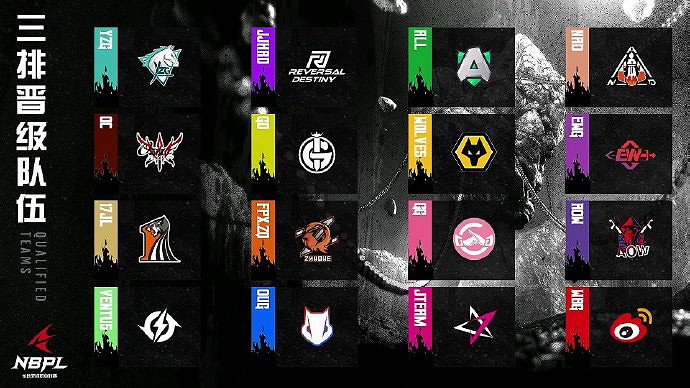 《永劫無間》S2常規賽第一雙周DAY6三排戰況結果匯總