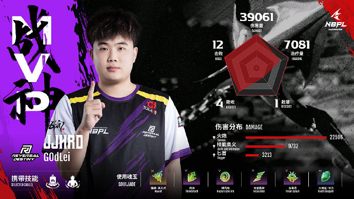 《永劫無間》S2常規賽第一雙周DAY6三排戰況結果匯總