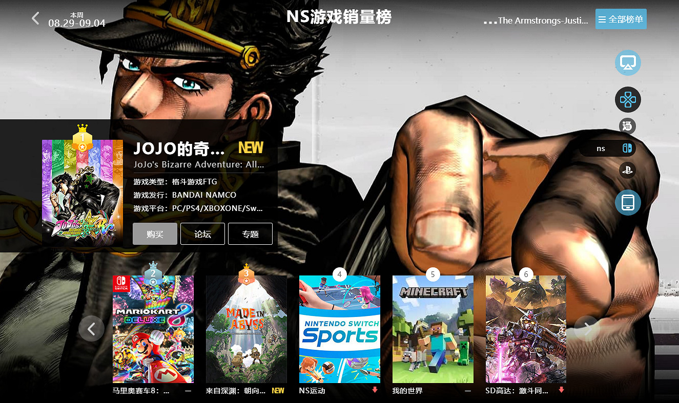 08.29-09.04全球遊戲銷量榜:《JOJO群星之戰R》霸榜