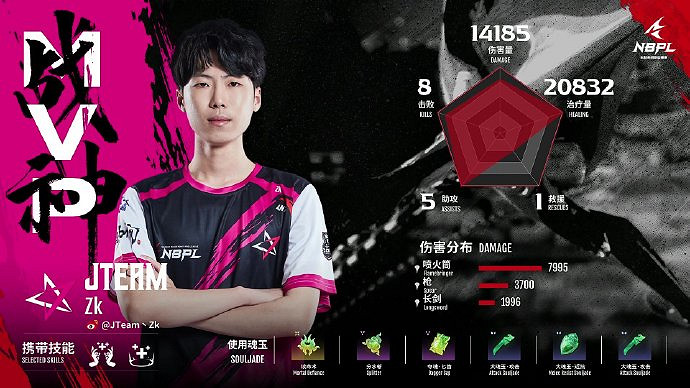 《永劫無間》S2常規賽第一雙周DAY6三排戰況結果匯總