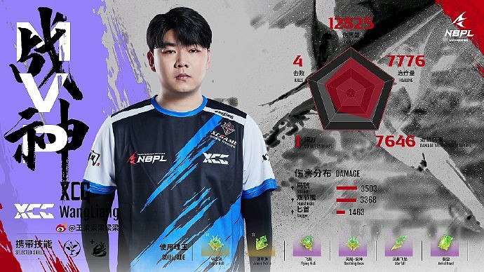 《永劫無間》S2第一雙周單排周決賽戰況結果匯總 《永劫無間》S2第一雙周單排周決賽戰況結果匯總