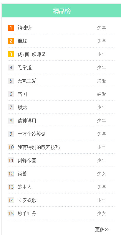 可能再也找不到這樣一群做原創漫畫的人了 可能再也找不到這樣一群做原創漫畫的人了