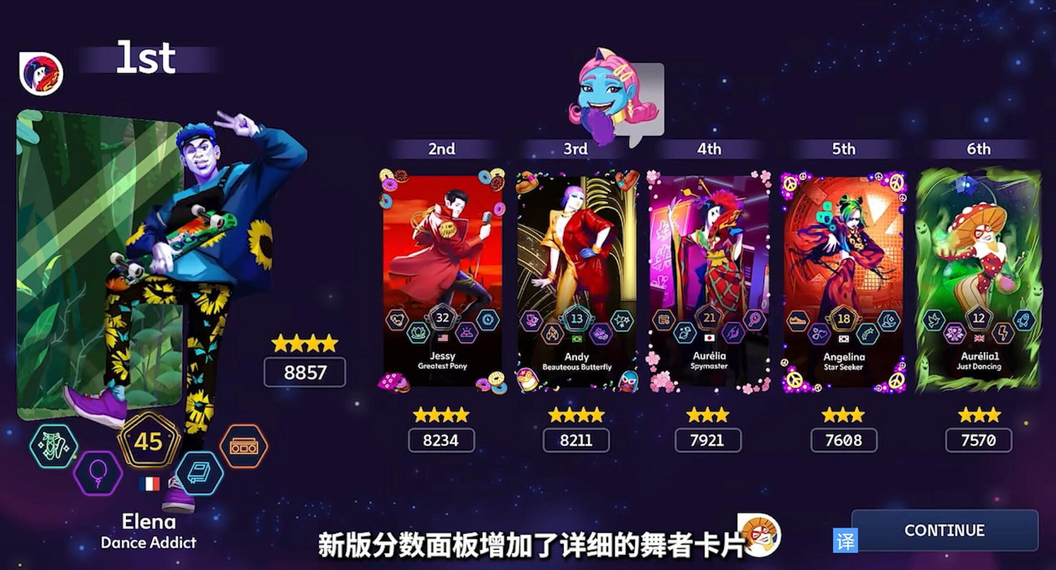 《舞力全開2023》新玩法介紹 可6人組隊一起狂嗨！